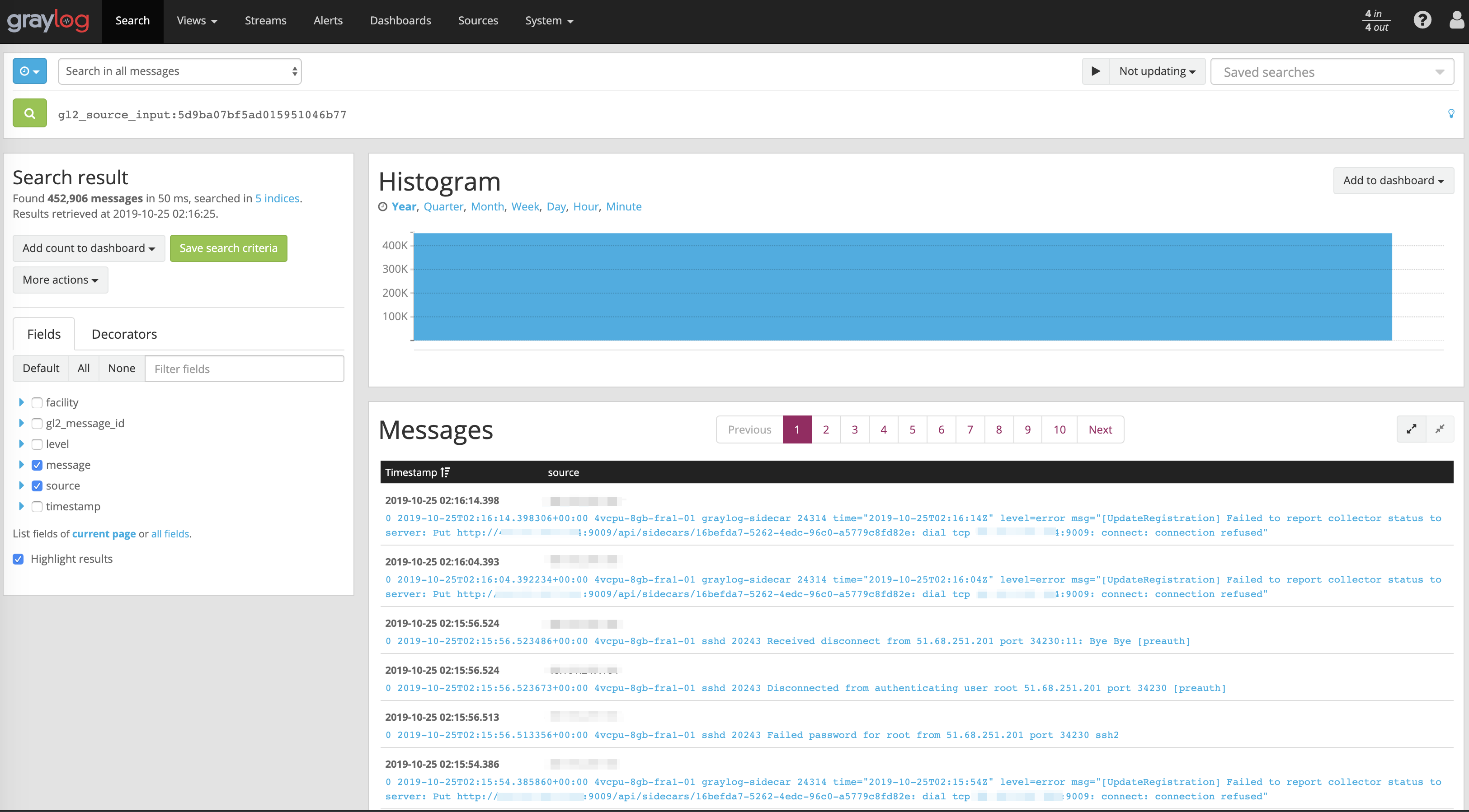 graylog